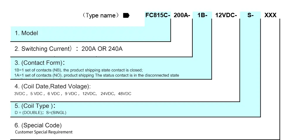 Charging Pile Control 200A Latching Relay